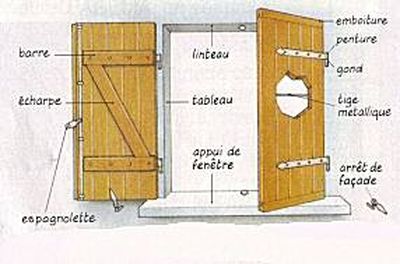 Vente de bois à Marseille dans les Bouches-du-Rhône